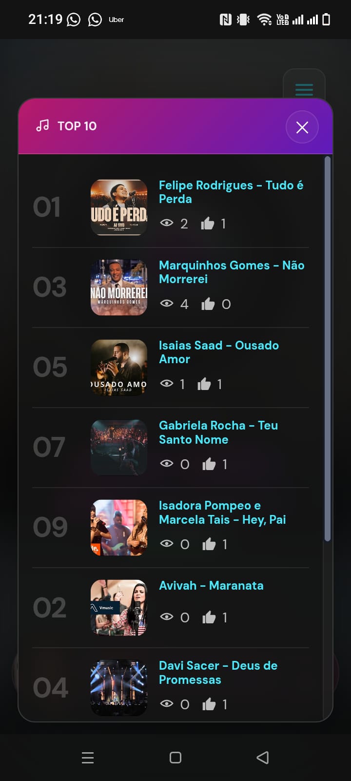 As músicas mais pedidas
